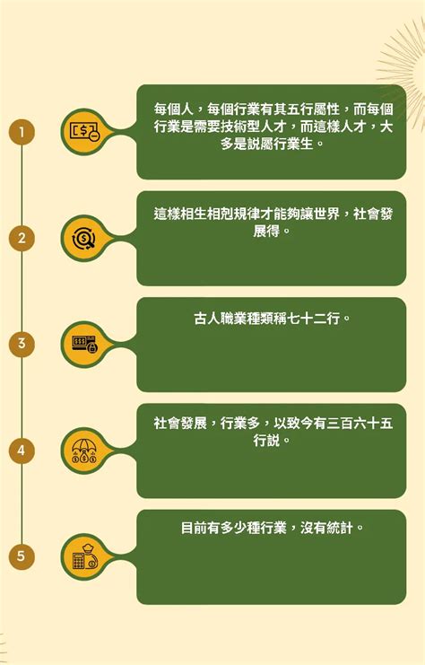 八字 行業|八字事業：揭示職業發展與成功之道